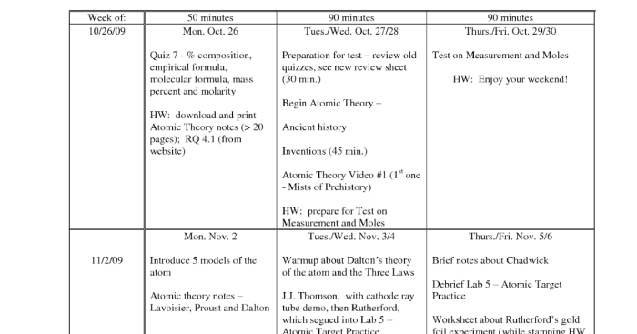 Atoms and elements webquest answer key