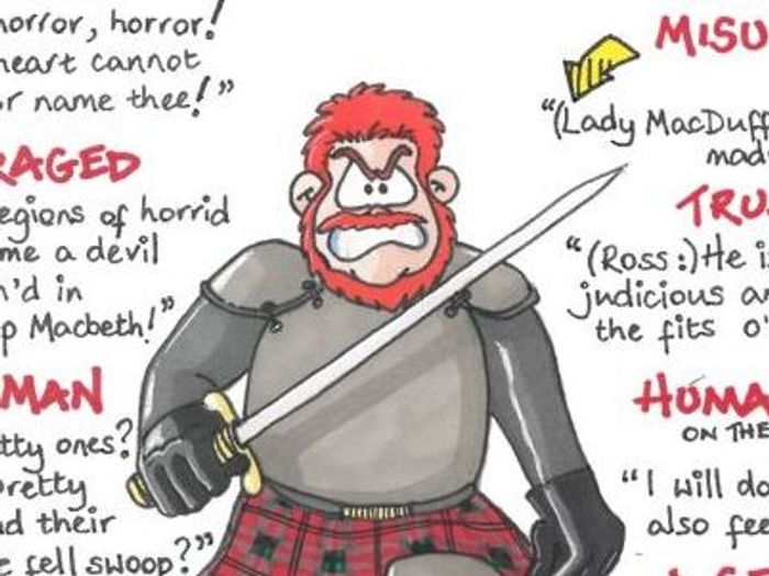 Quotes from macduff in macbeth