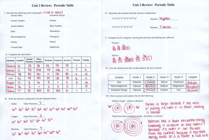 Atoms and elements webquest answer key