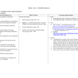 Rn learning system medical-surgical respiratory practice quiz