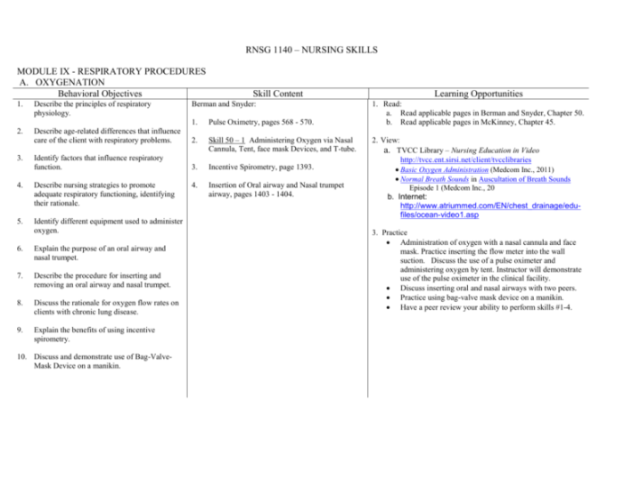 Rn learning system medical-surgical respiratory practice quiz