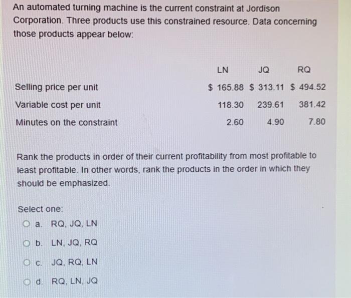 An automated turning machine is the current constraint