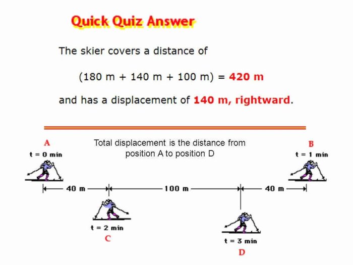 Displacement and distance worksheets with answers