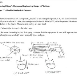 Shigley's mechanical engineering design 11th edition solutions pdf chapter 7