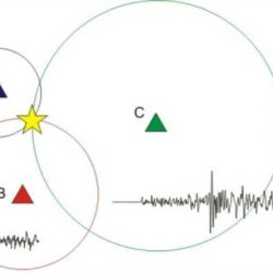 Locating an earthquake epicenter lab answer key